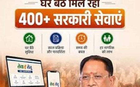 सेवा सेतु’ केंद्र से 24 घंटे में मिला आय प्रमाण पत्र, समय पर हुआ छात्रा का कॉलेज प्रवेश