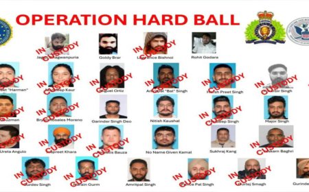 कपिल शर्मा कैफे पर फायरिंग का आरोपी ‘रॉकेट’ फ्रांस से गिरफ्तार, लॉरेंस बिश्नोई गैंग को बड़ा झटका