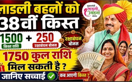 इंतजार खत्म! आज आएगी लाड़ली बहना योजना की 38वीं किस्त, CM मोहन यादव भेजेंगे ₹1500