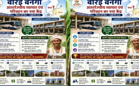 धमतरी में विशेष पिछड़ी जनजातियों के विकास को नई रफ्तार: बनेंगे आधुनिक व्यवसायिक परिसर