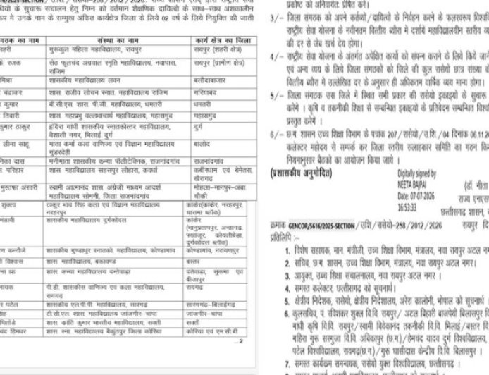 उच्च शिक्षा विभाग ने 29 अंशकालीन जिला संगठकों की सूची की जारी